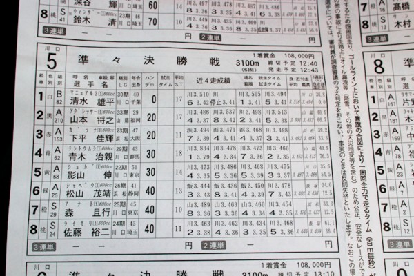 川口オートの出走表（川口市営2019年第9回第1節 第5レース準々決勝戦）