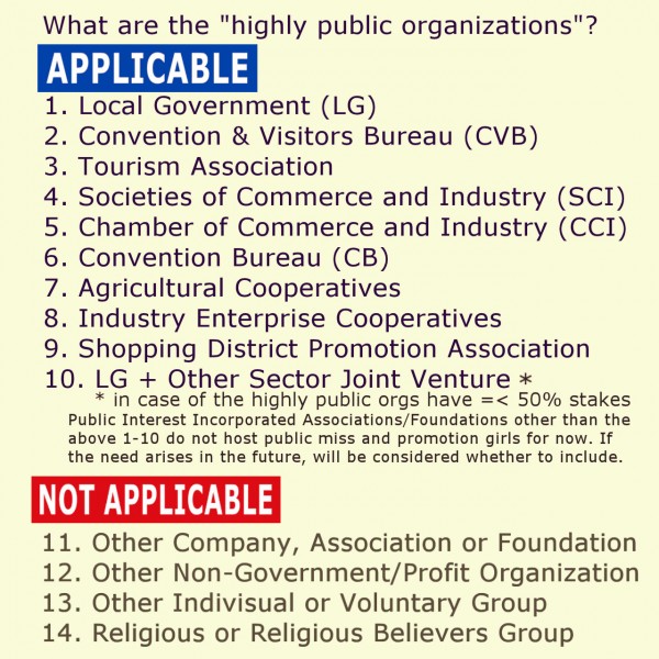 highly public organizations