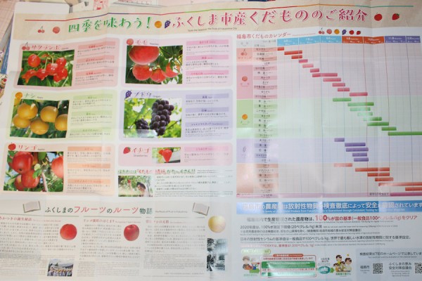 福島市産果実の収穫期カレンダー（福島市農業振興課発行「ふくしま くだものマップ」より」）
