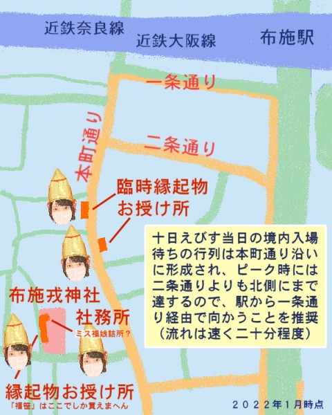 布施駅から布施戎神社までの「十日えびす」当日の案内図と「福娘」配置場所（2022年1月時点）